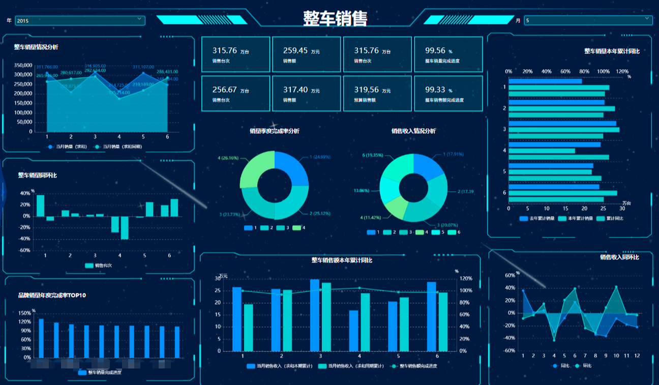 從大數據爆火到數據中臺的演進