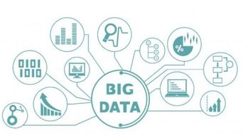 愛錢幫 大數據是互聯網金融發展的關鍵